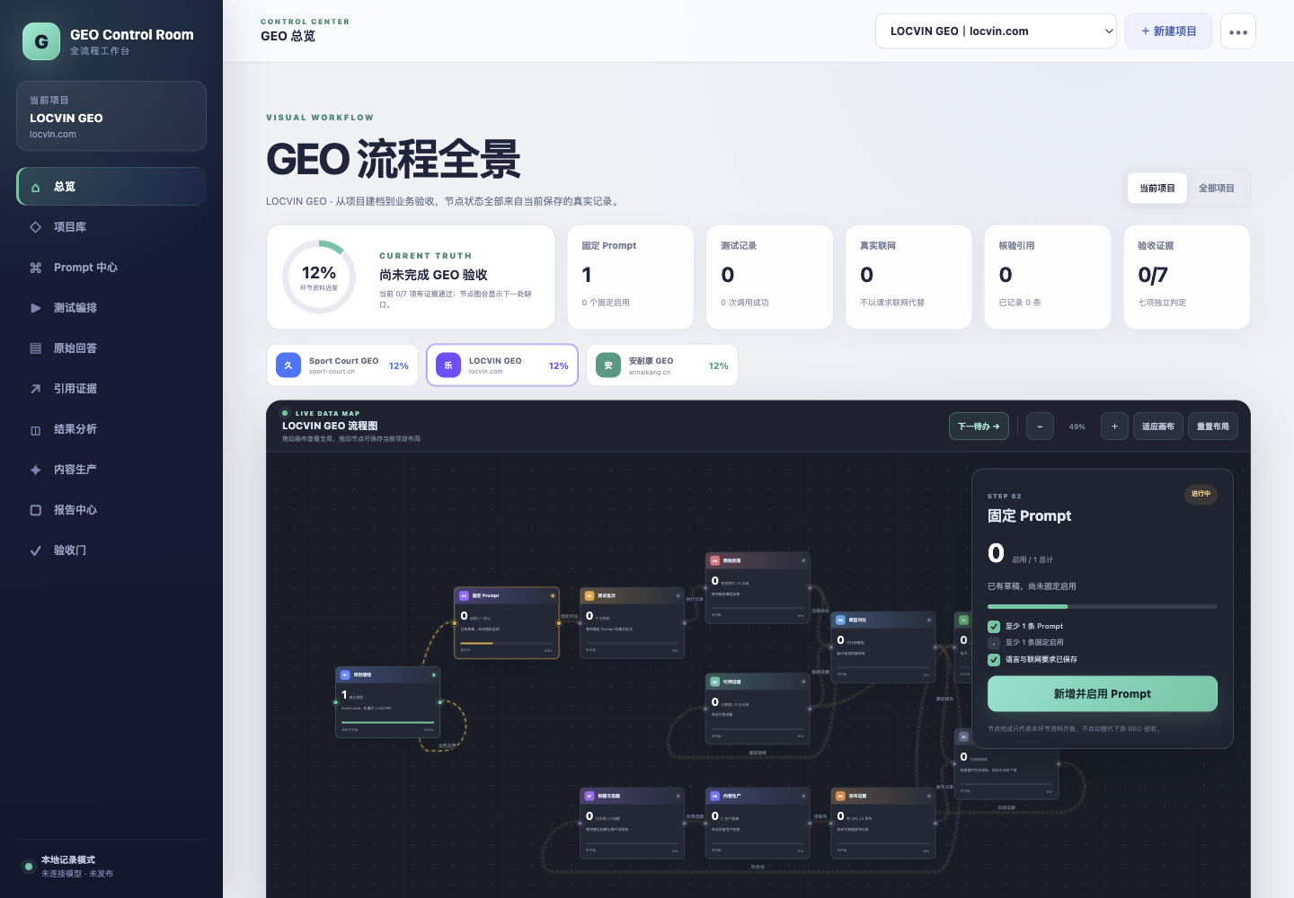 GEO 流程工作台真实界面