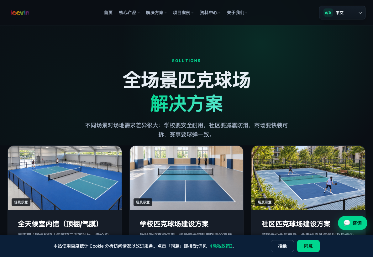 LOCVIN 场景导航页面